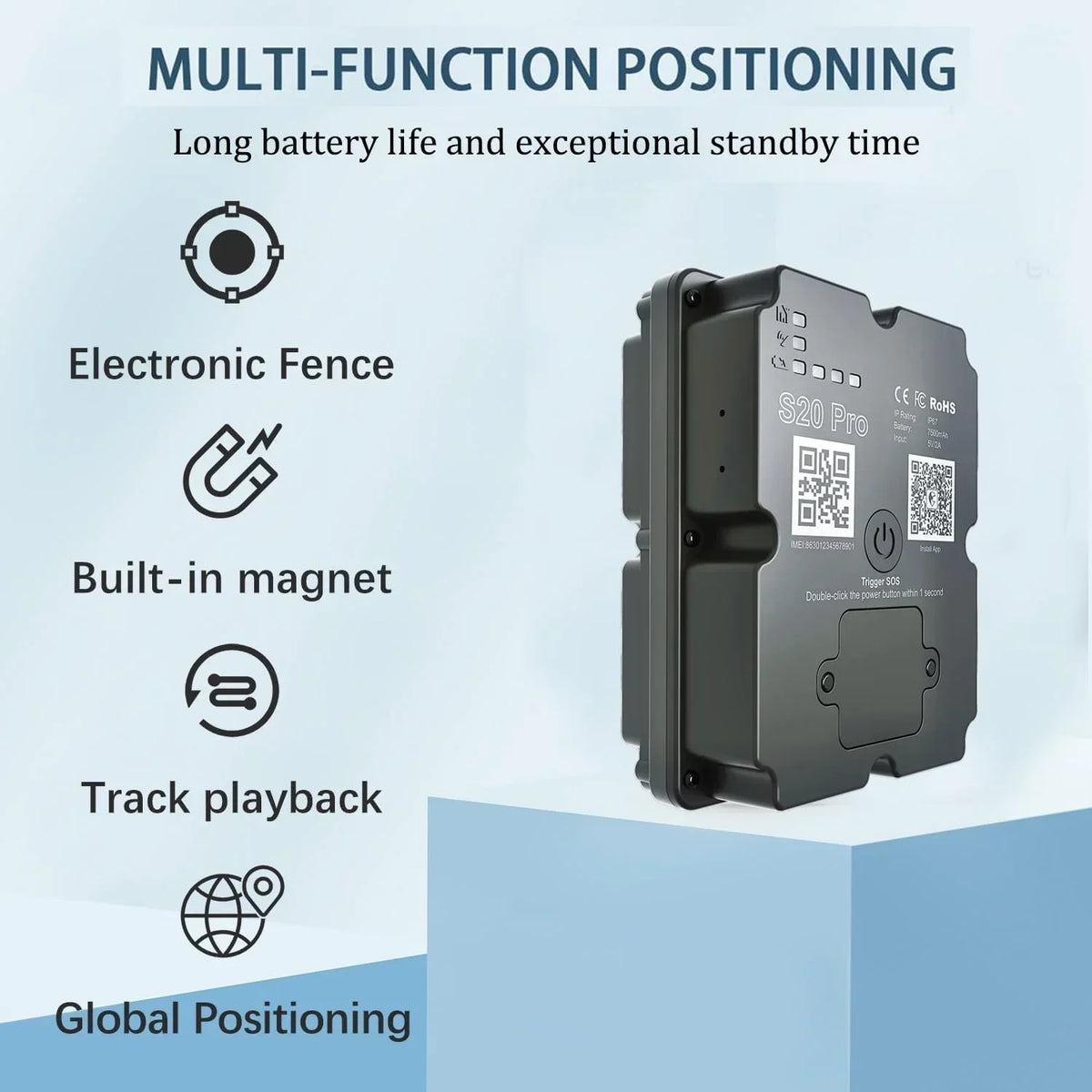 Wanwaytech Real Time GPS Asset Tracker With Sos Alerts
