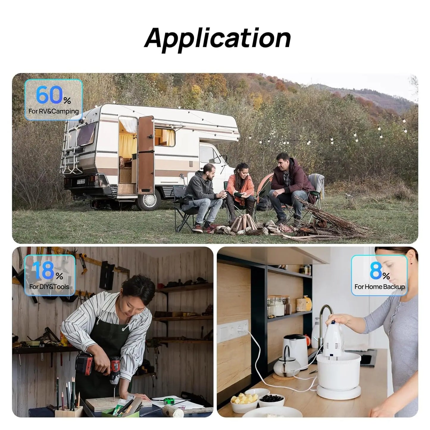 Eco-Worthy Off Grid Solar System With Lithium Battery And Inverter