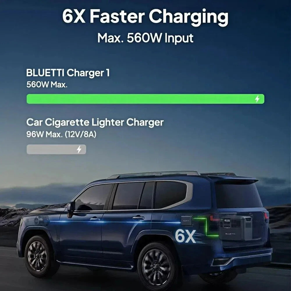 Bluetti Charger 1 560W Alternator Fast Charging For Power Stations