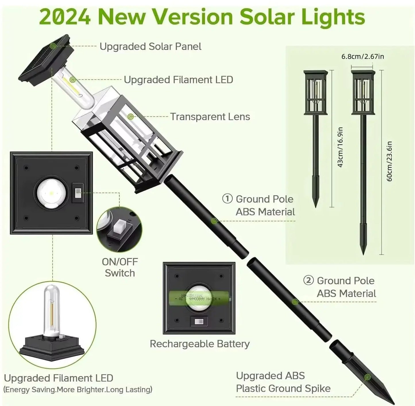 Solar Waterproof Pathway Light For Garden Landscape