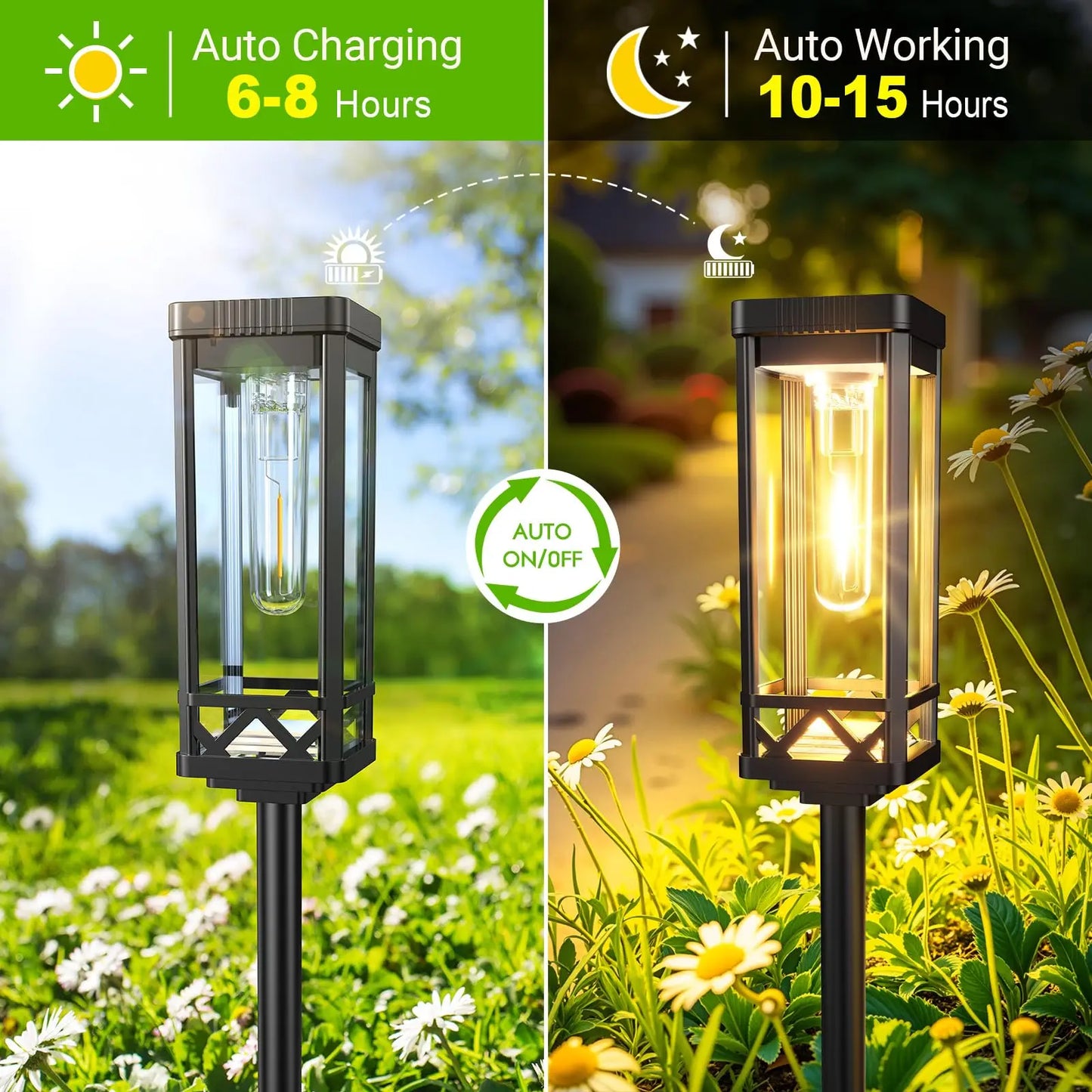 Solar Powered Waterproof LED Pathway Lights for Landscape Driveway