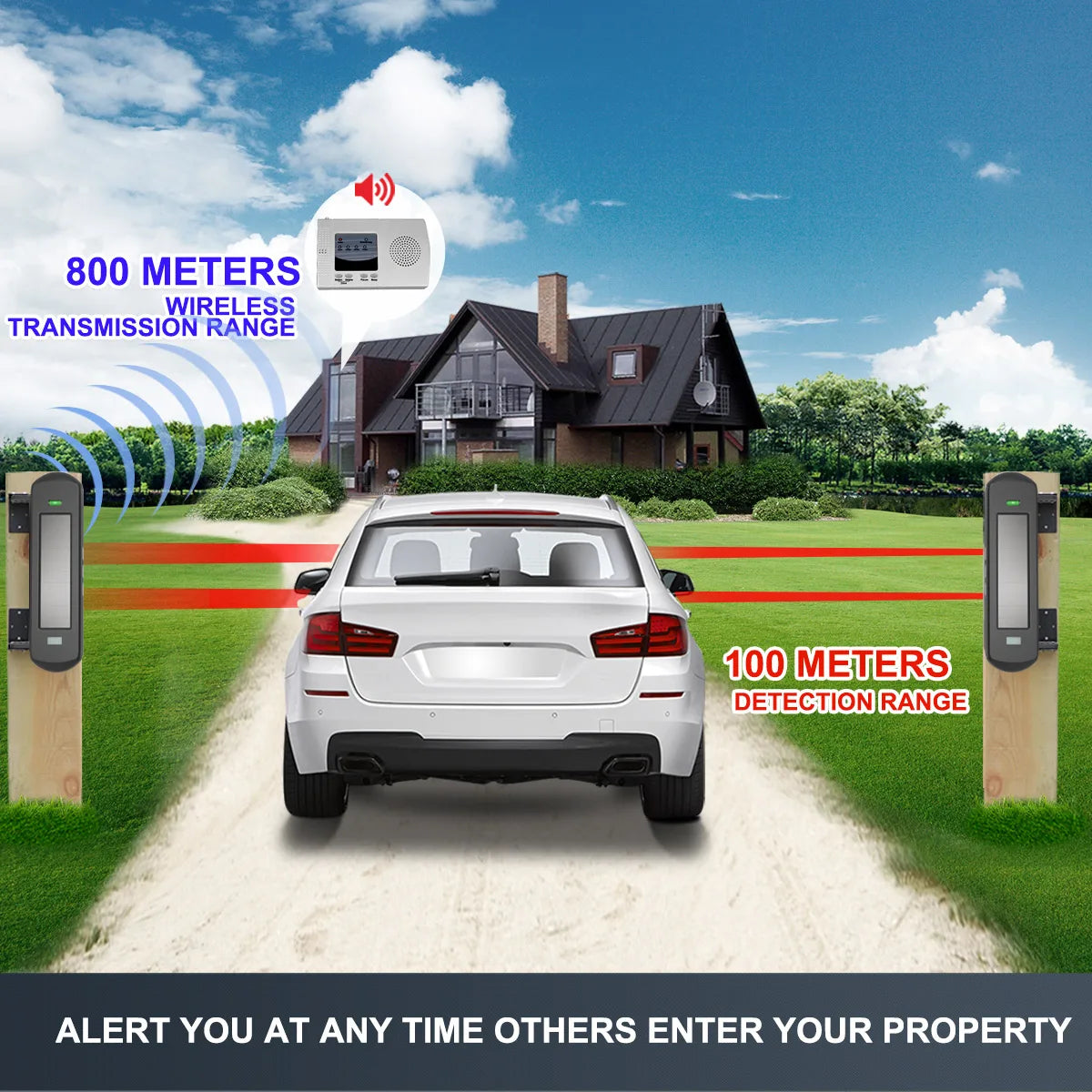 Htzsafe Solar Beam Sensor Driveway Alarm And Home Security