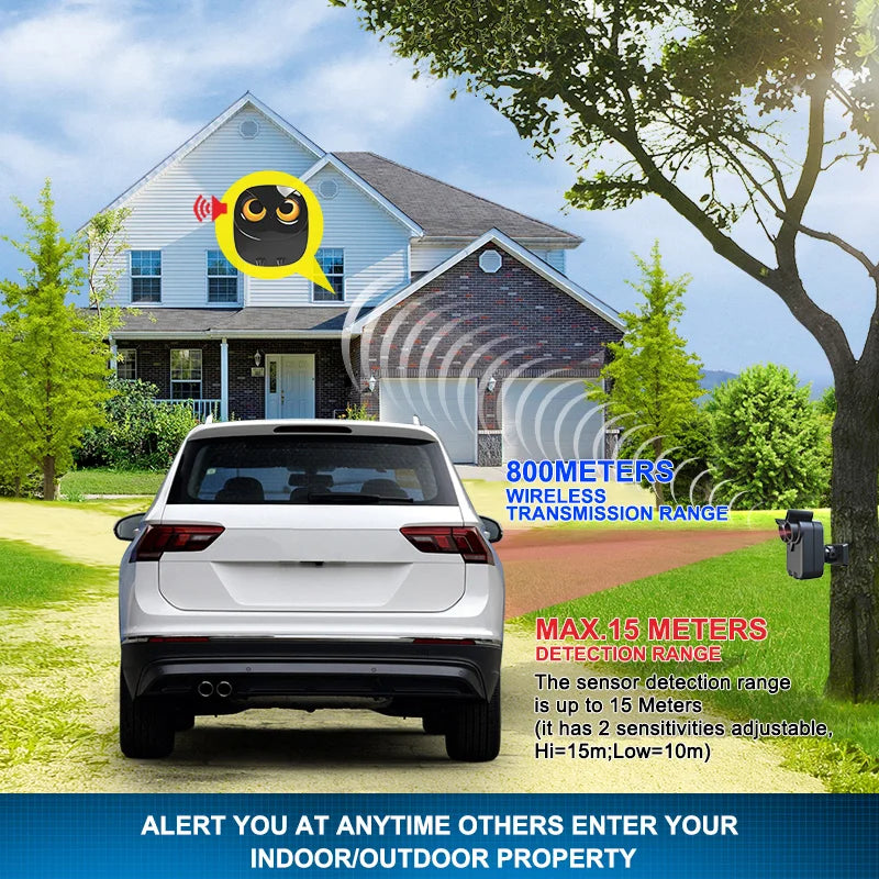 HTZSAFE Wireless Driveway Security Alarm With Waterproof PIR Motion Detector