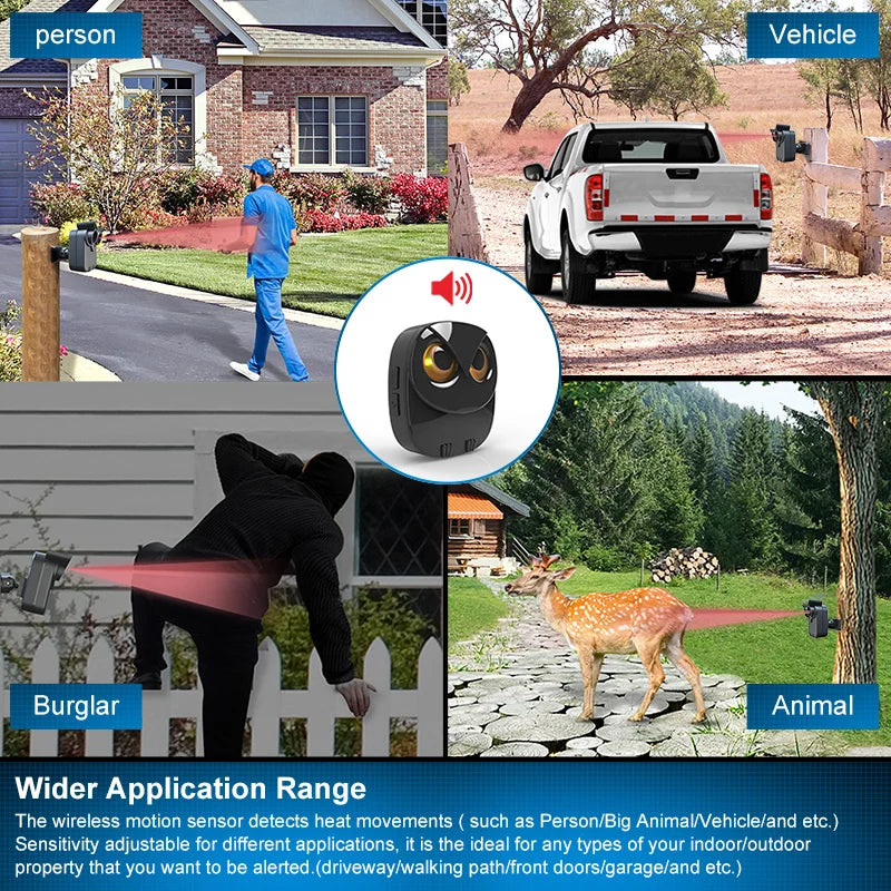 HTZSAFE Wireless Driveway Security Alarm With Waterproof PIR Motion Detector