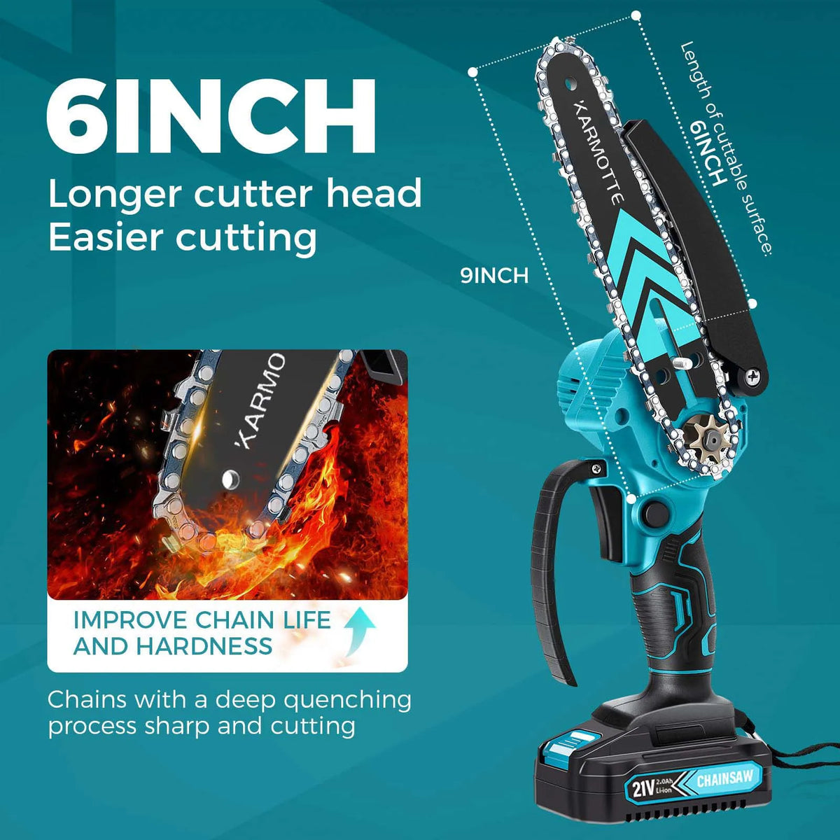 Mini Brushless Chainsaw With Auto Oiler For Tree Trimming