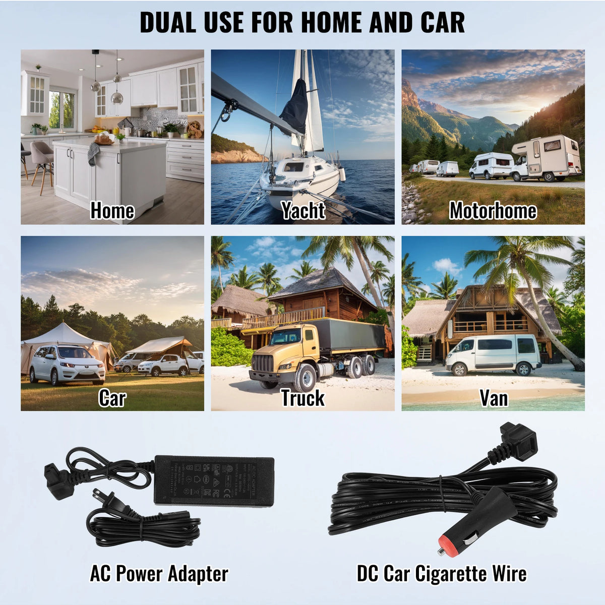 SucceBuy Portable Dual Zone Car Refrigerator Compressor Cooler for Home and Travel