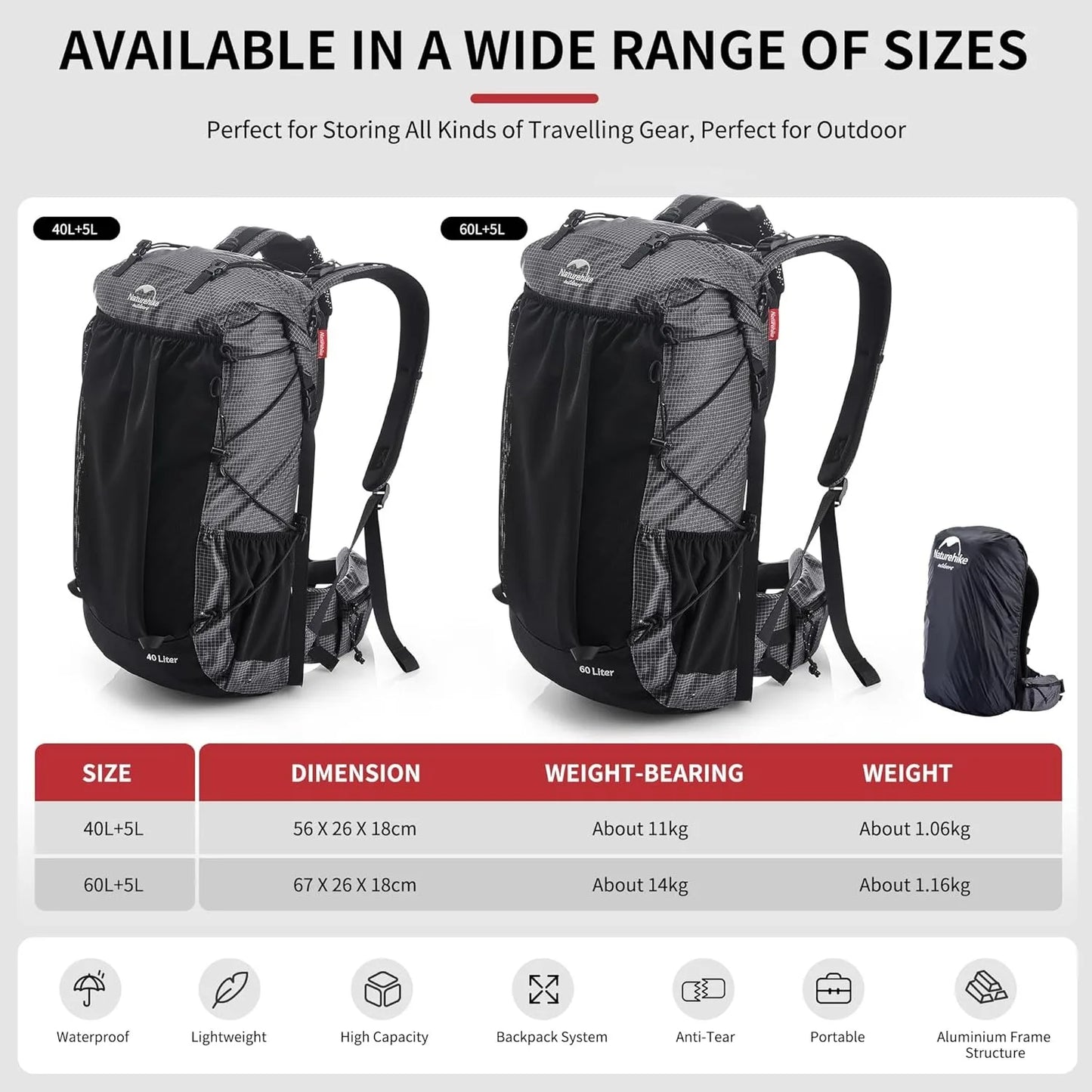 Naturehike Large Capacity Outdoor Hiking Backpack With Rain Cover