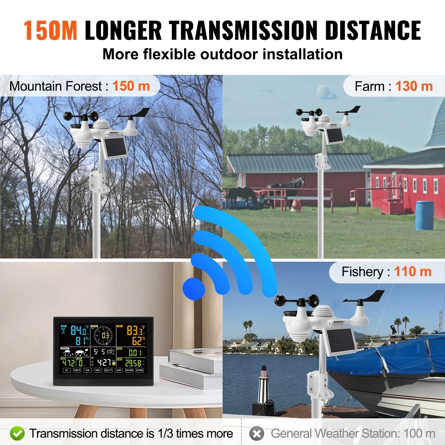 SucceBuy Solar Powered WiFi Weather Station With Digital Display