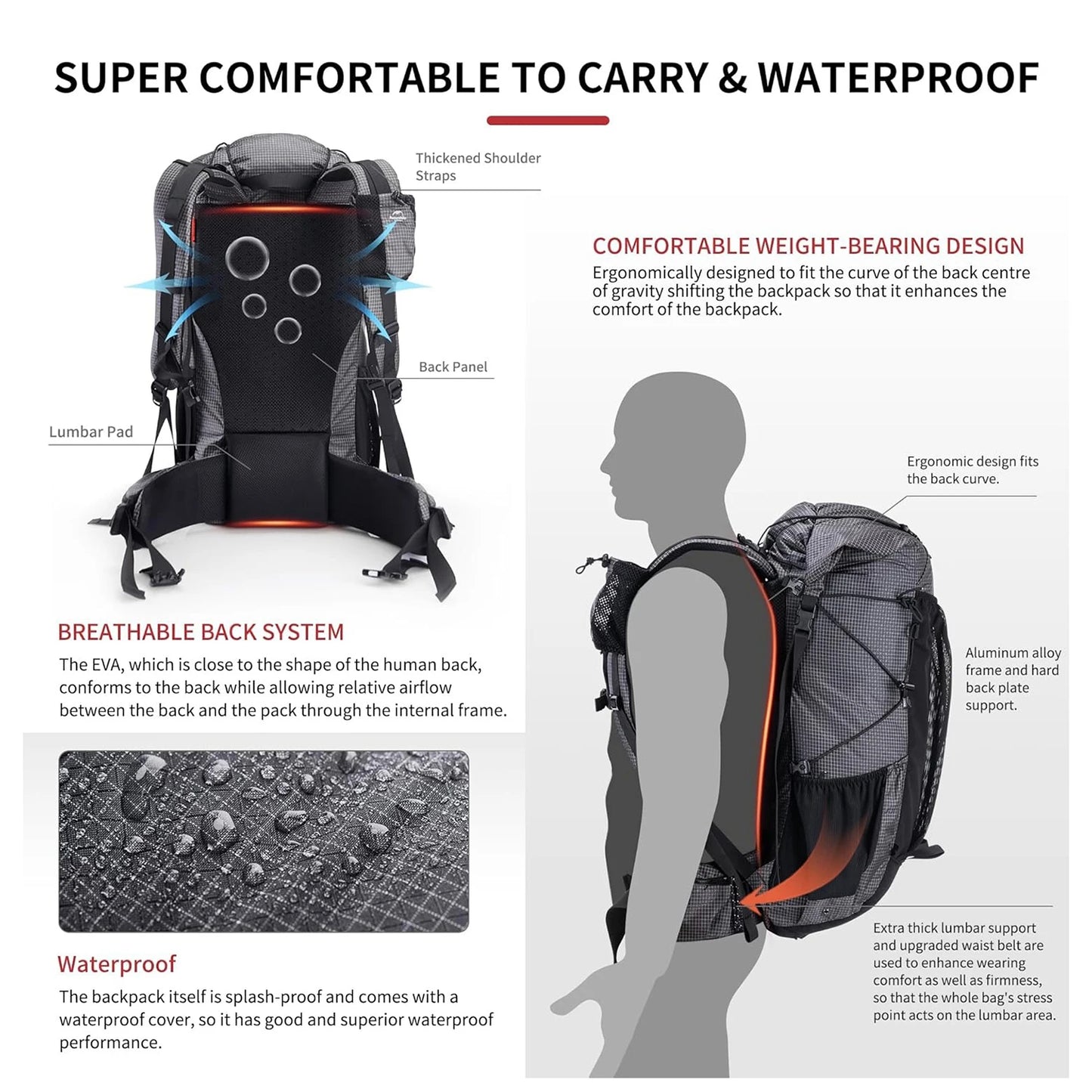 Naturehike Outdoor Waterproof 60 Plus 5L Hiking Travel Backpack