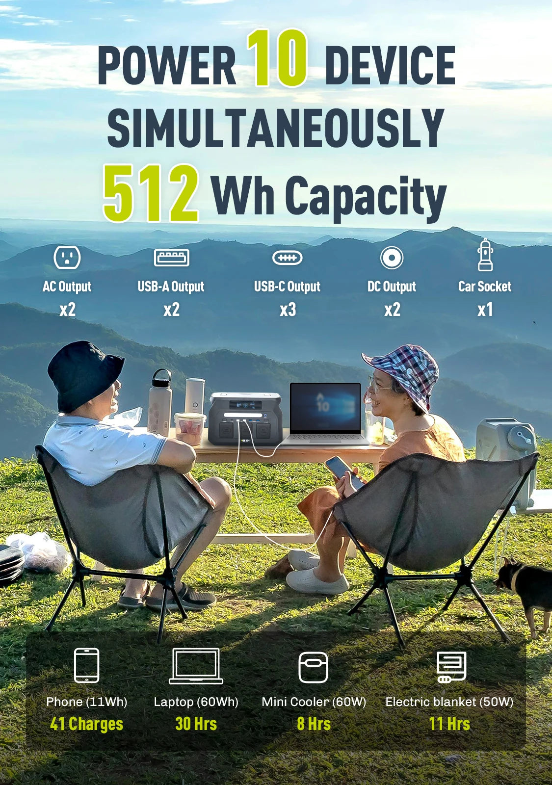 Iee P800 512Wh LiFePo4 Solar Generator With AC Outlets