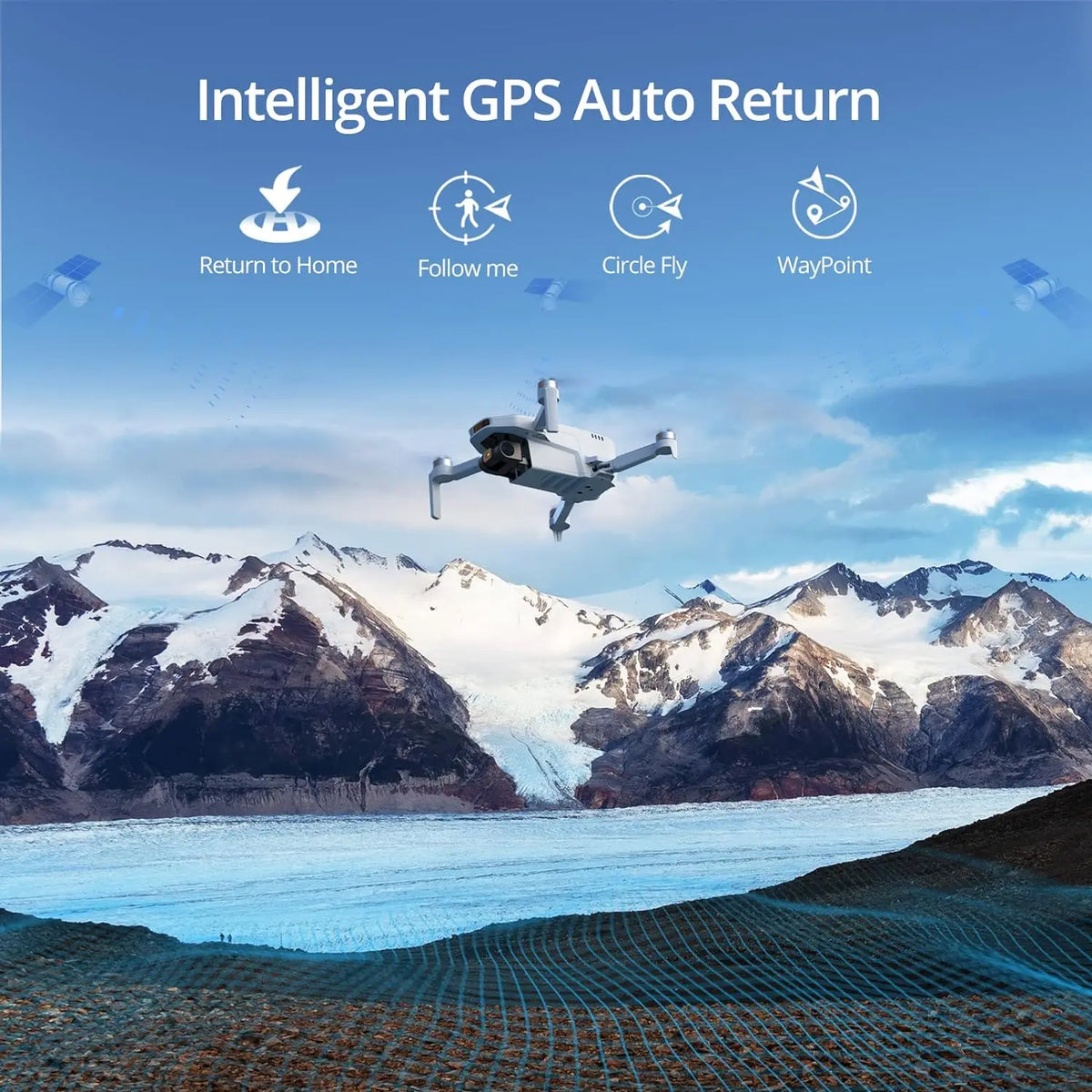 Potensic ATOM SE GPS Camera Drone With Auto Return EIS