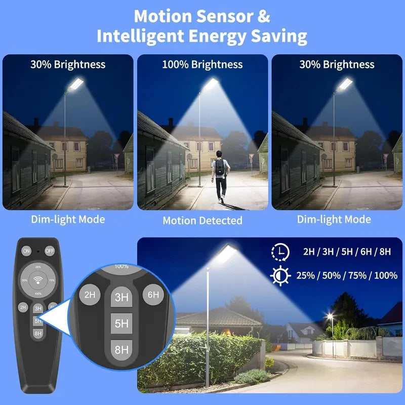 Solar Outdoor Security Light With Motion Sensor And Waterproof Led