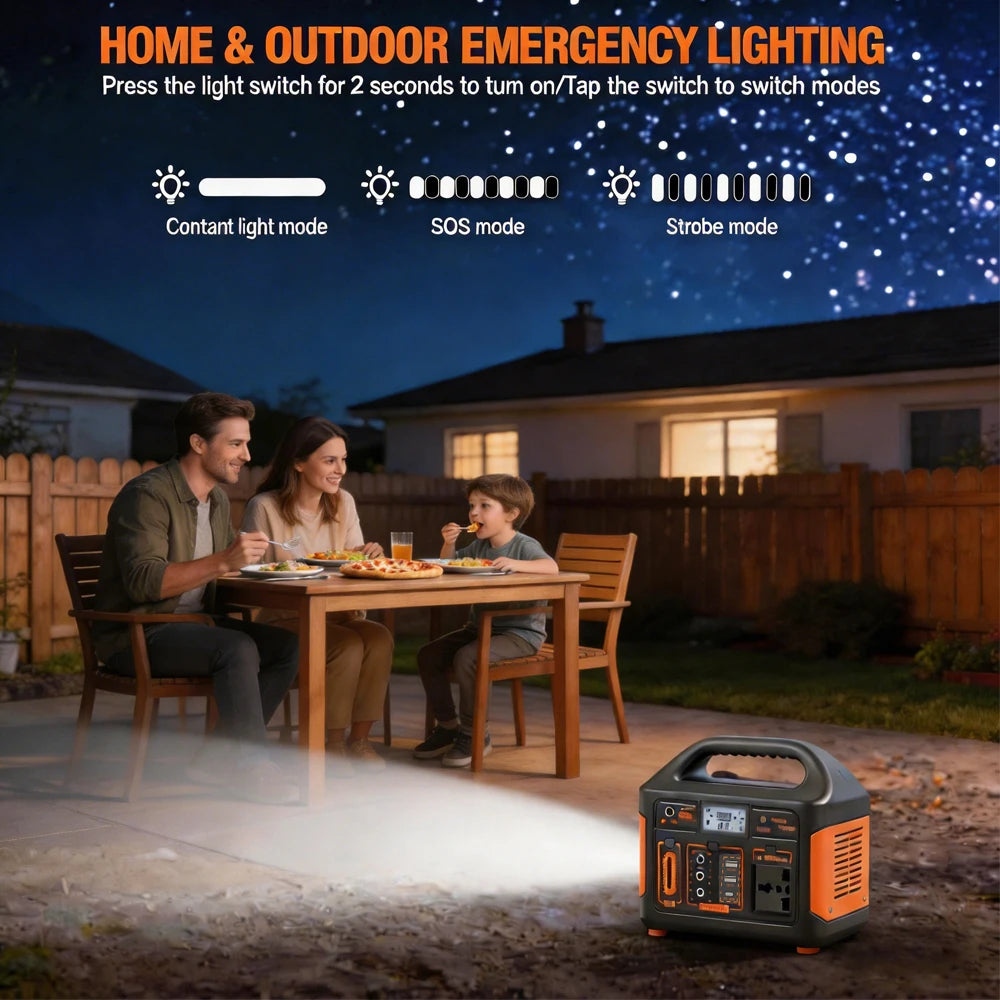 GaiaRay 500W Portable Power Station 4608Wh LiFePO4 Battery Solar Generator