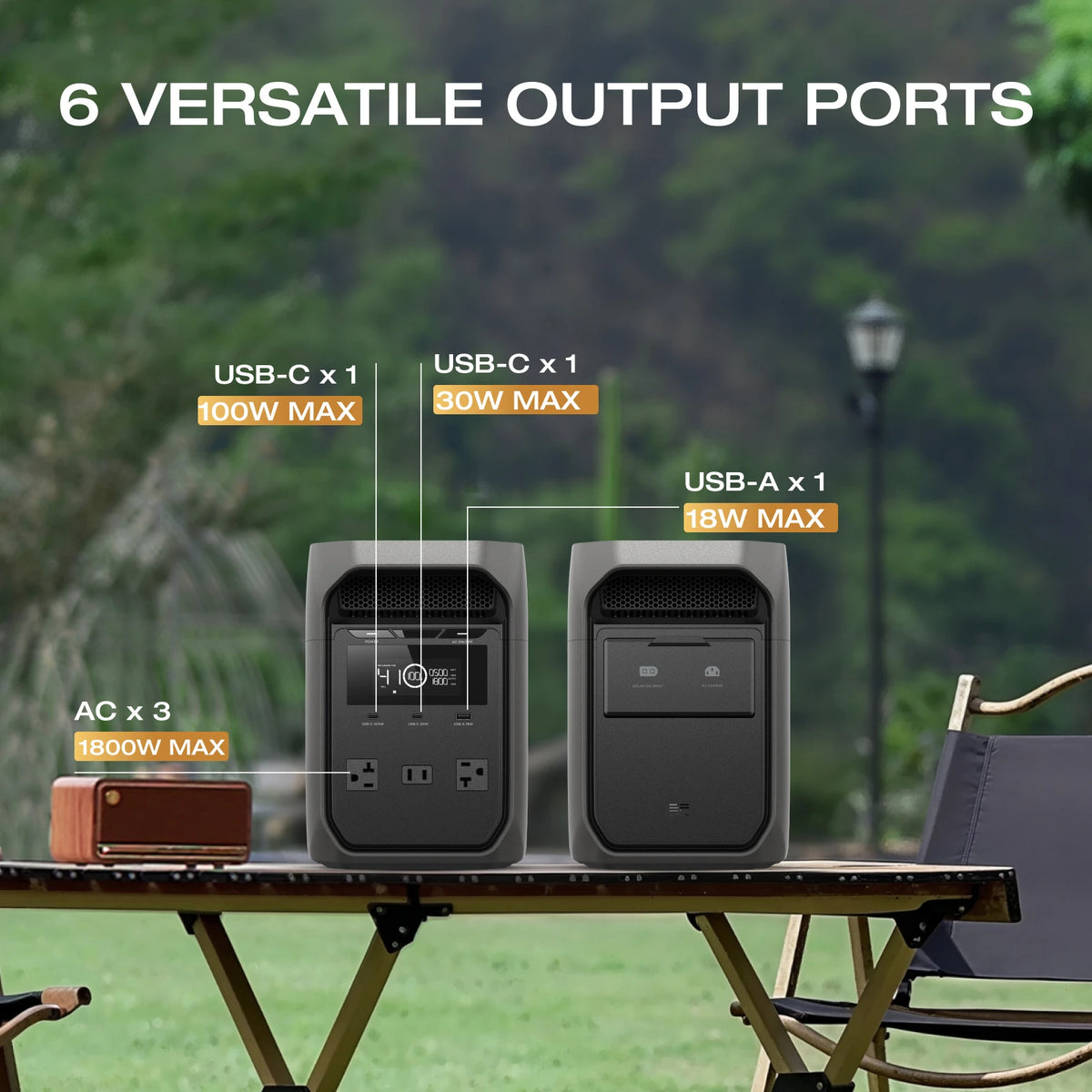 EcoFlow Delta 3 1024Wh Solar Portable Power Station