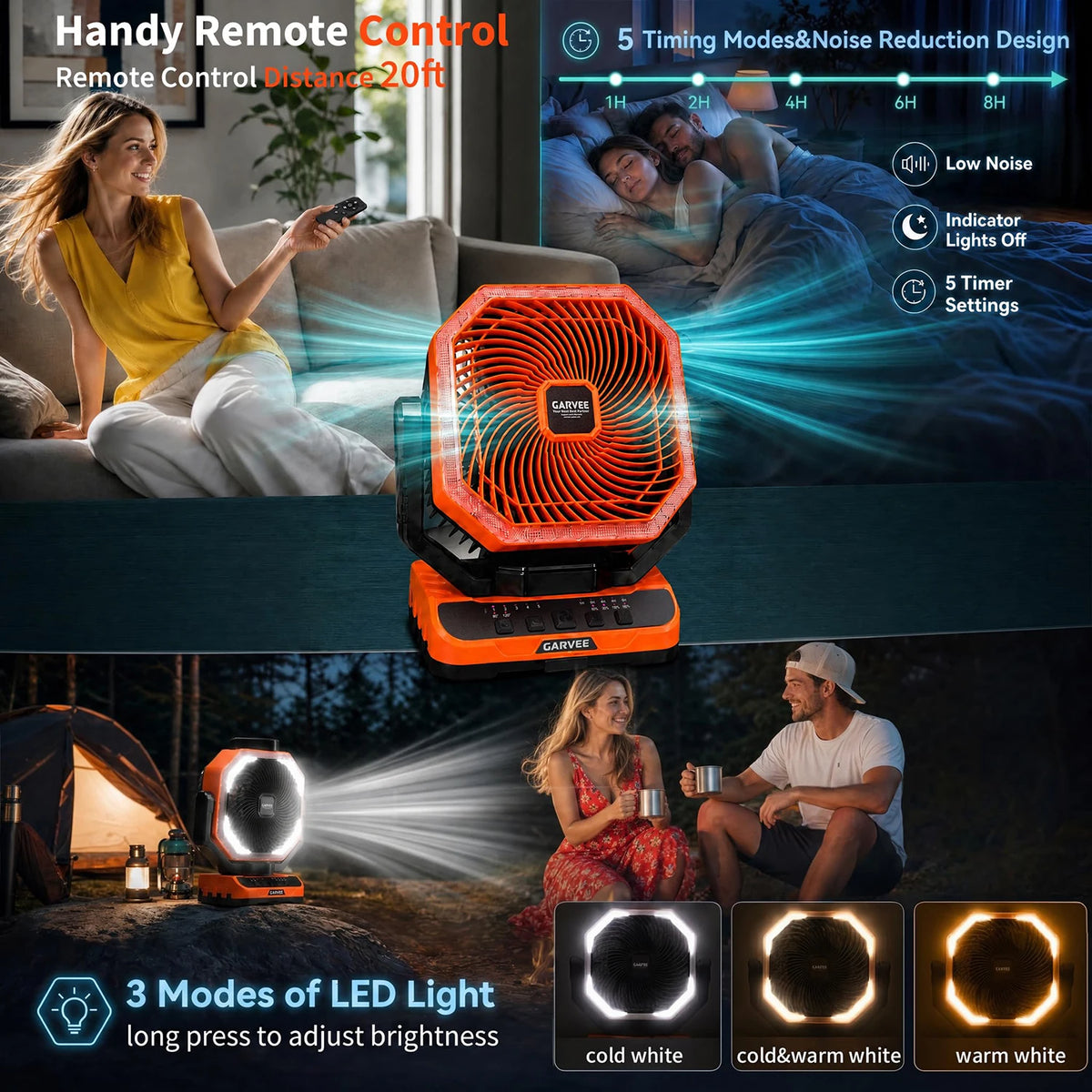 HiMISS Portable Camping Fan With Remote Timer