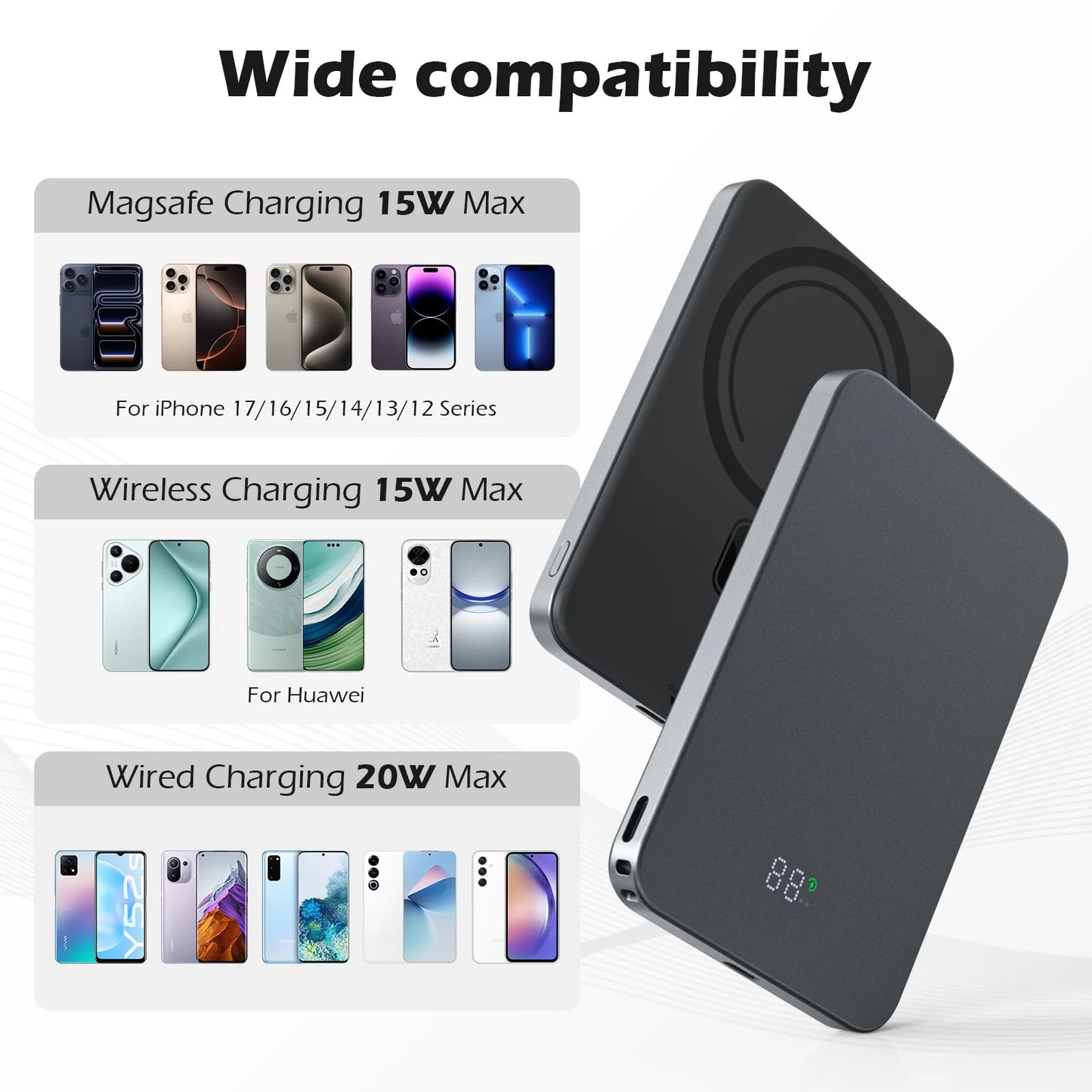 Magnetic Wireless Power Bank 20W 5000mAh Portable Solar Digital Display