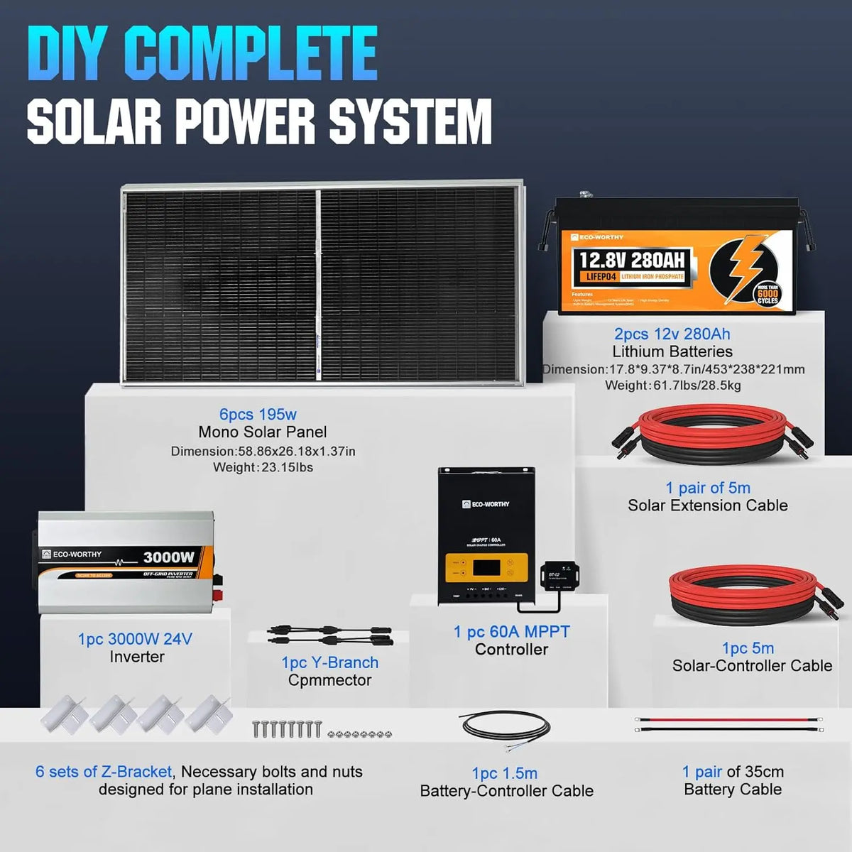 Eco-Worthy Off Grid Solar System With Lithium Battery And Inverter