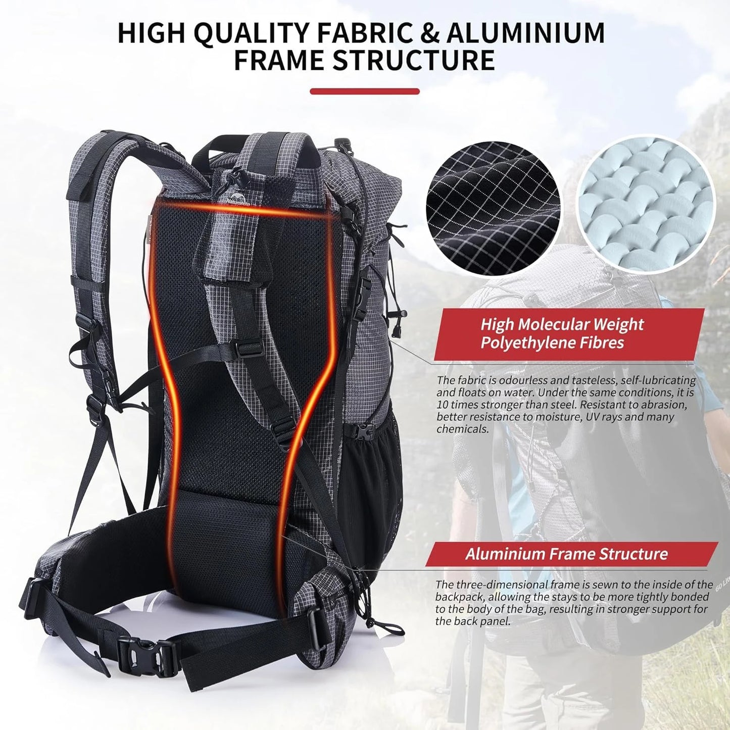 Naturehike Outdoor Waterproof 60 Plus 5L Hiking Travel Backpack