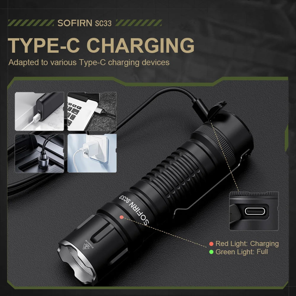 Sofirn SC33 LED Tactical Flashlight 5200lm Rechargeable 21700 Type C Outdoor