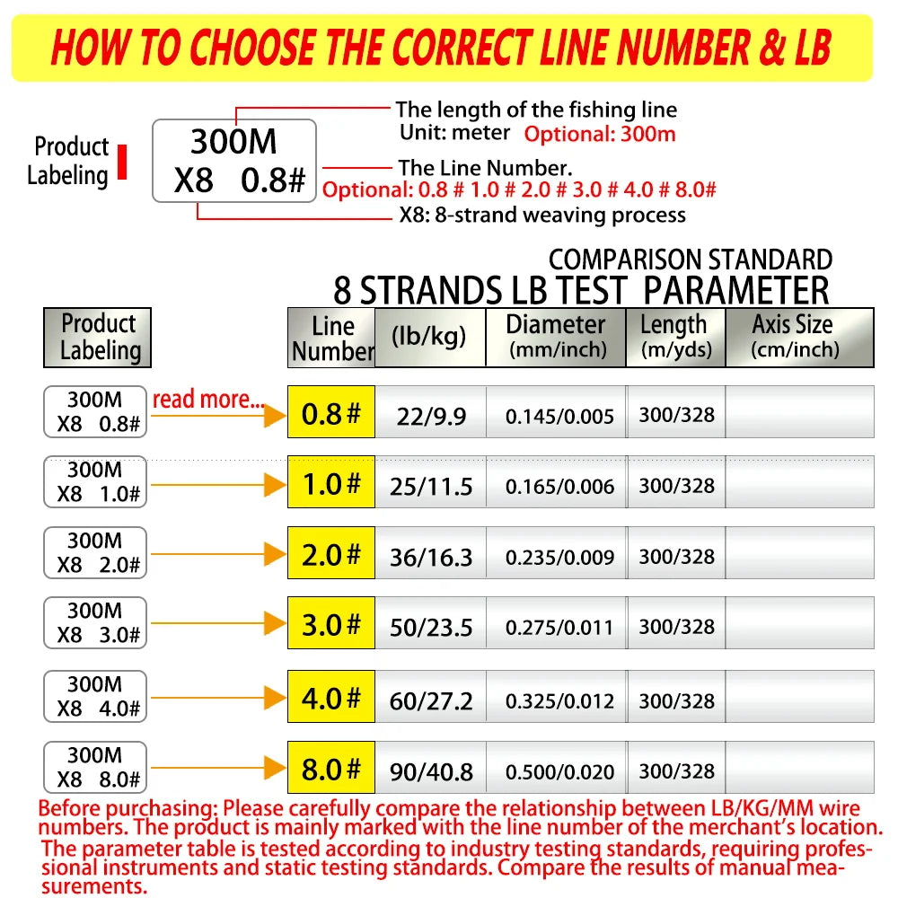 Bakawa 300M 8-Strand Braided Fishing Line For Saltwater Casting