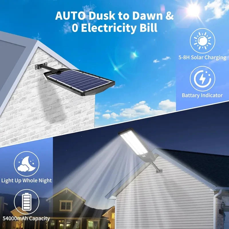 Solar Outdoor Security Light With Motion Sensor And Waterproof Led