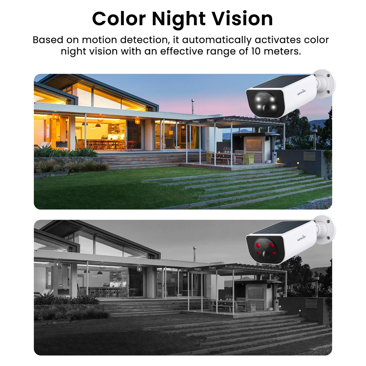 Wansview 3MP Outdoor Solar Battery Camera Floodlight Color Night Vision