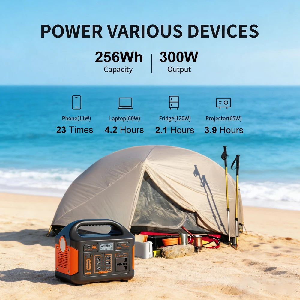GaiaRay 500W Portable Power Station 4608Wh LiFePO4 Battery Solar Generator