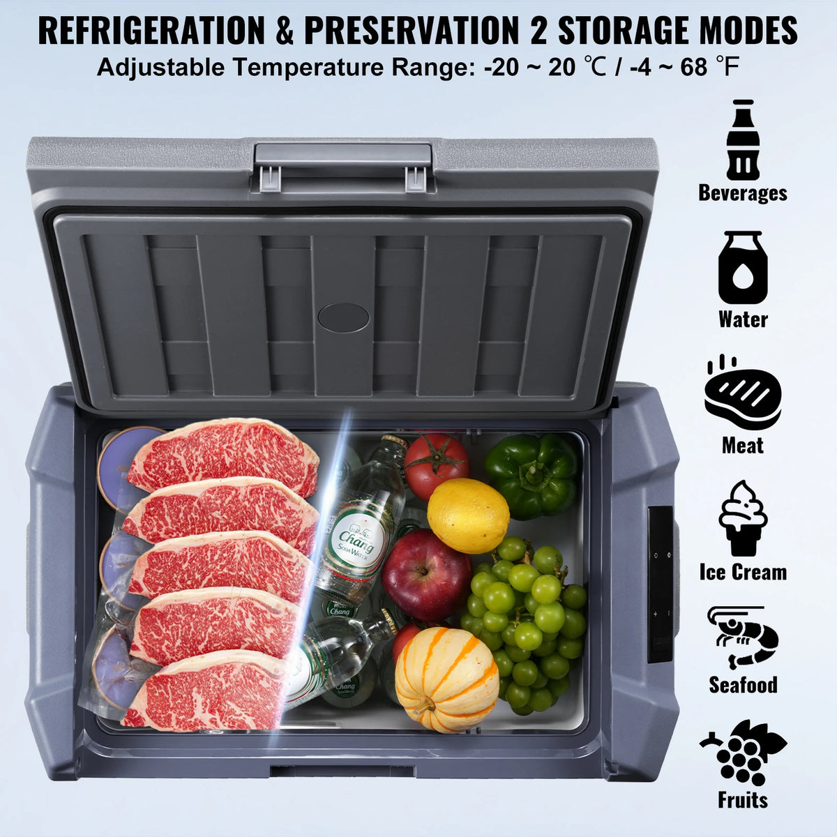 SucceBuy Portable Dual Zone Car Refrigerator Compressor Cooler for Home and Travel