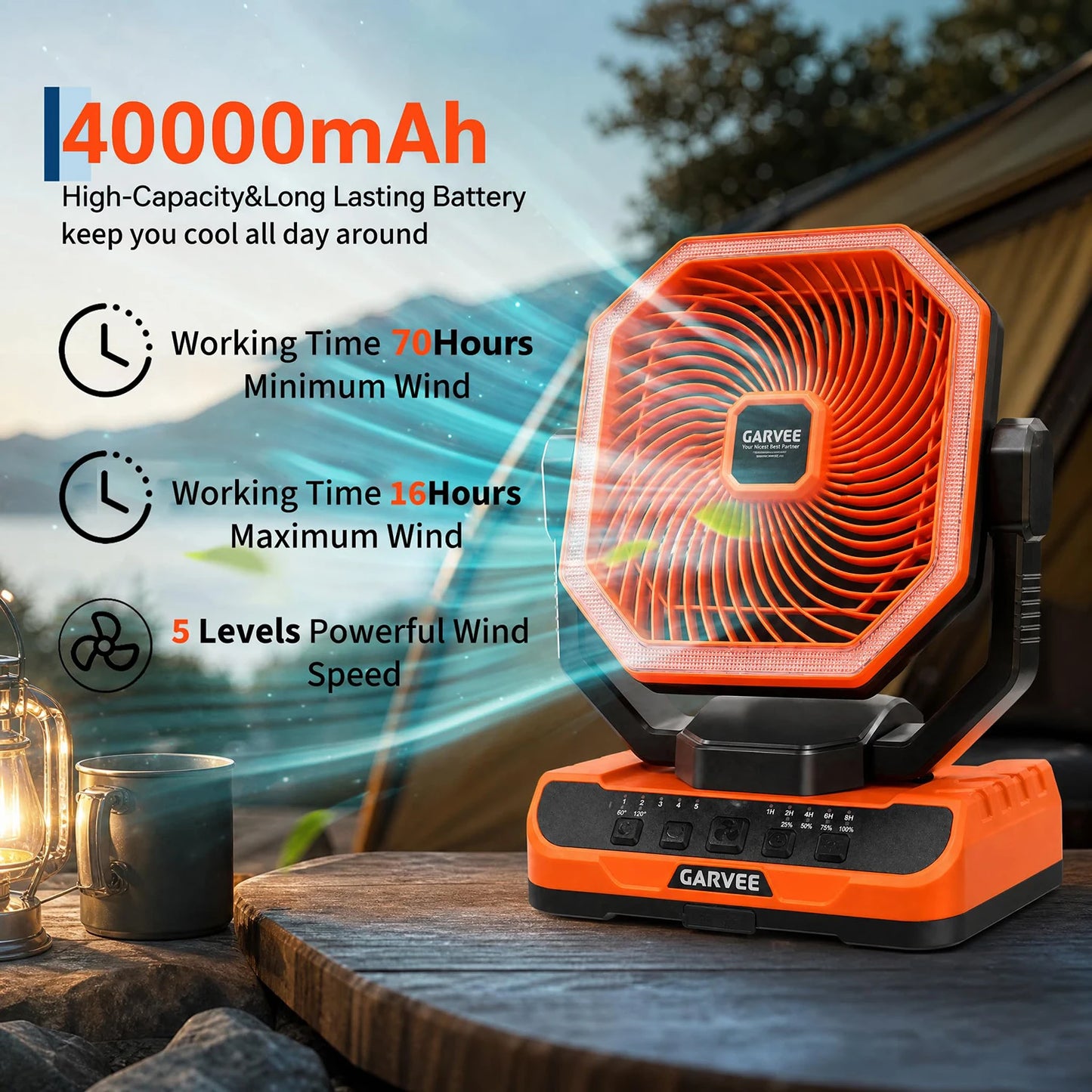 HiMISS Portable Camping Fan With Remote Timer