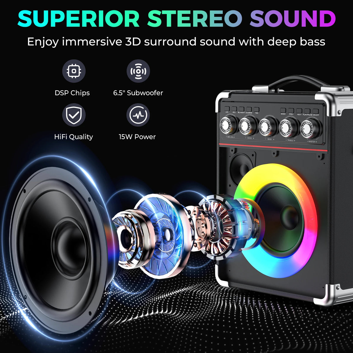 FanFun Portable Karaoke Speaker Bluetooth Dual Mics LED Display