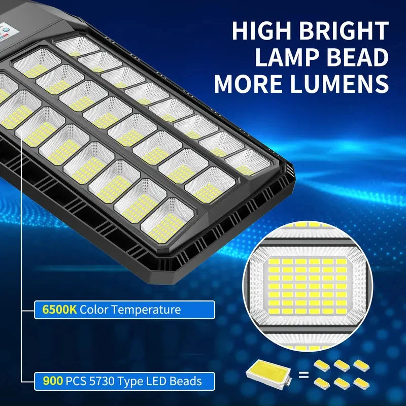 Solar Outdoor Security Light With Motion Sensor And Waterproof Led