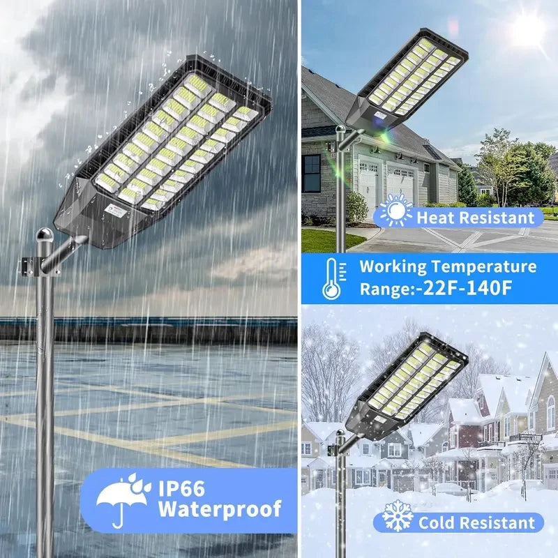Solar Outdoor Security Light With Motion Sensor And Waterproof Led