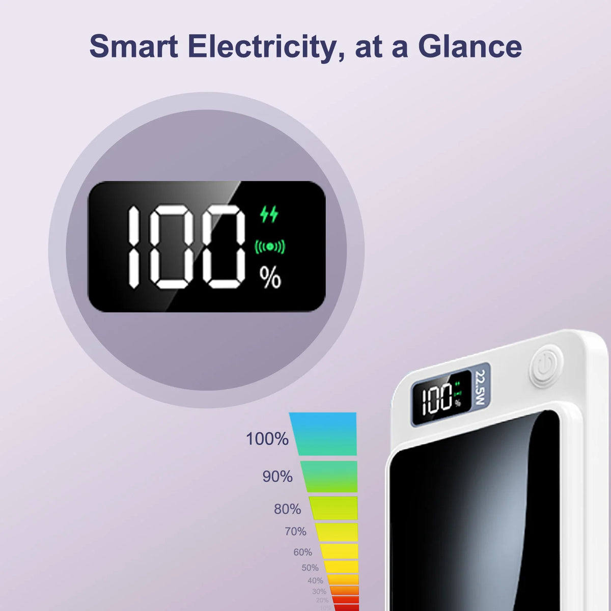Wireless Magnetic Power Bank 10000 Mah Pd Fast Solar Charging System