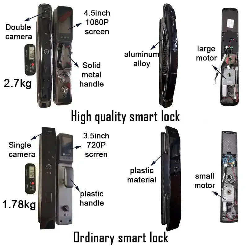 YKESDL Wifi Smart Door Lock With Face Recognition Camera