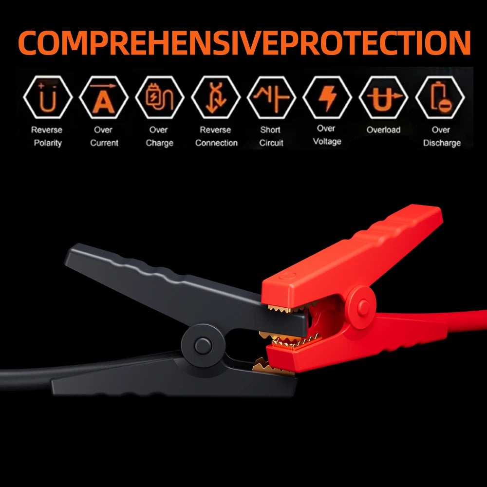 YIJU 4-In-1 Car Jump Starter With Air Compressor Power Bank