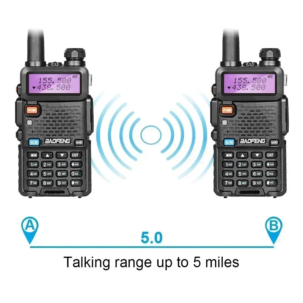 Baofeng Pro Dual Band Radio With Long Range For Hikers