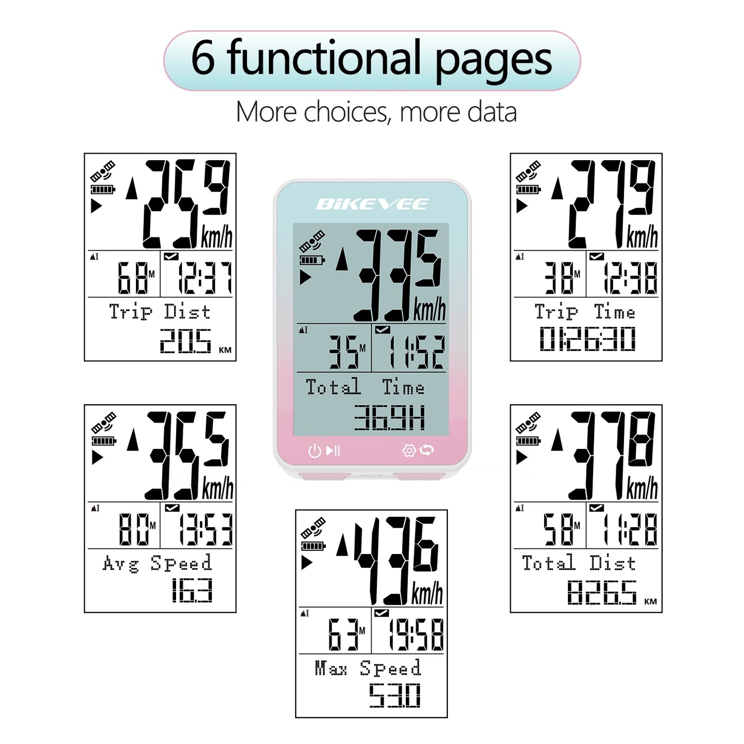 Bikevee Wireless GPS Bike Computer Cycling Speedometer With Auto Backlight