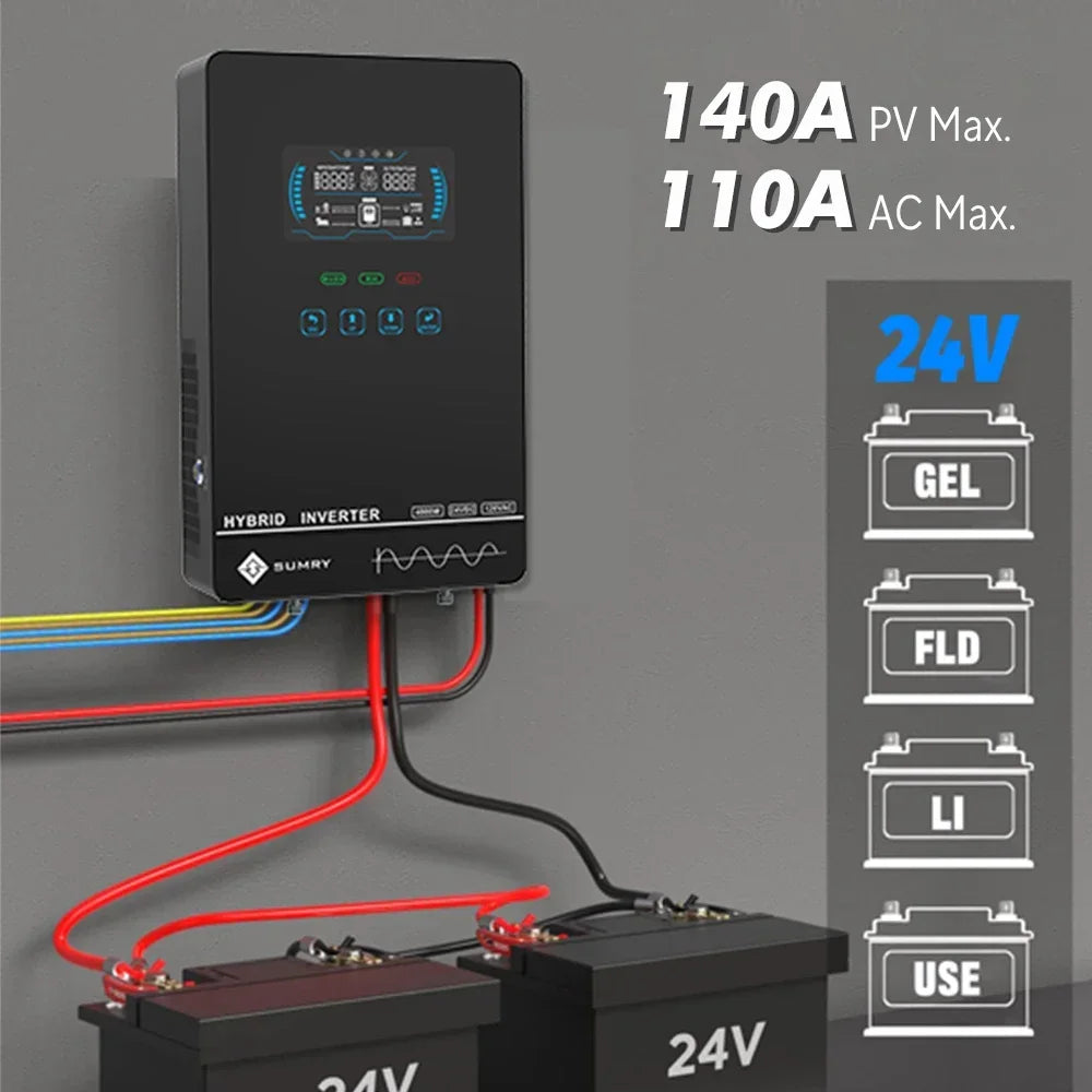 SUMRY Off Grid Solar Inverter With MPPT Charger And LCD Display