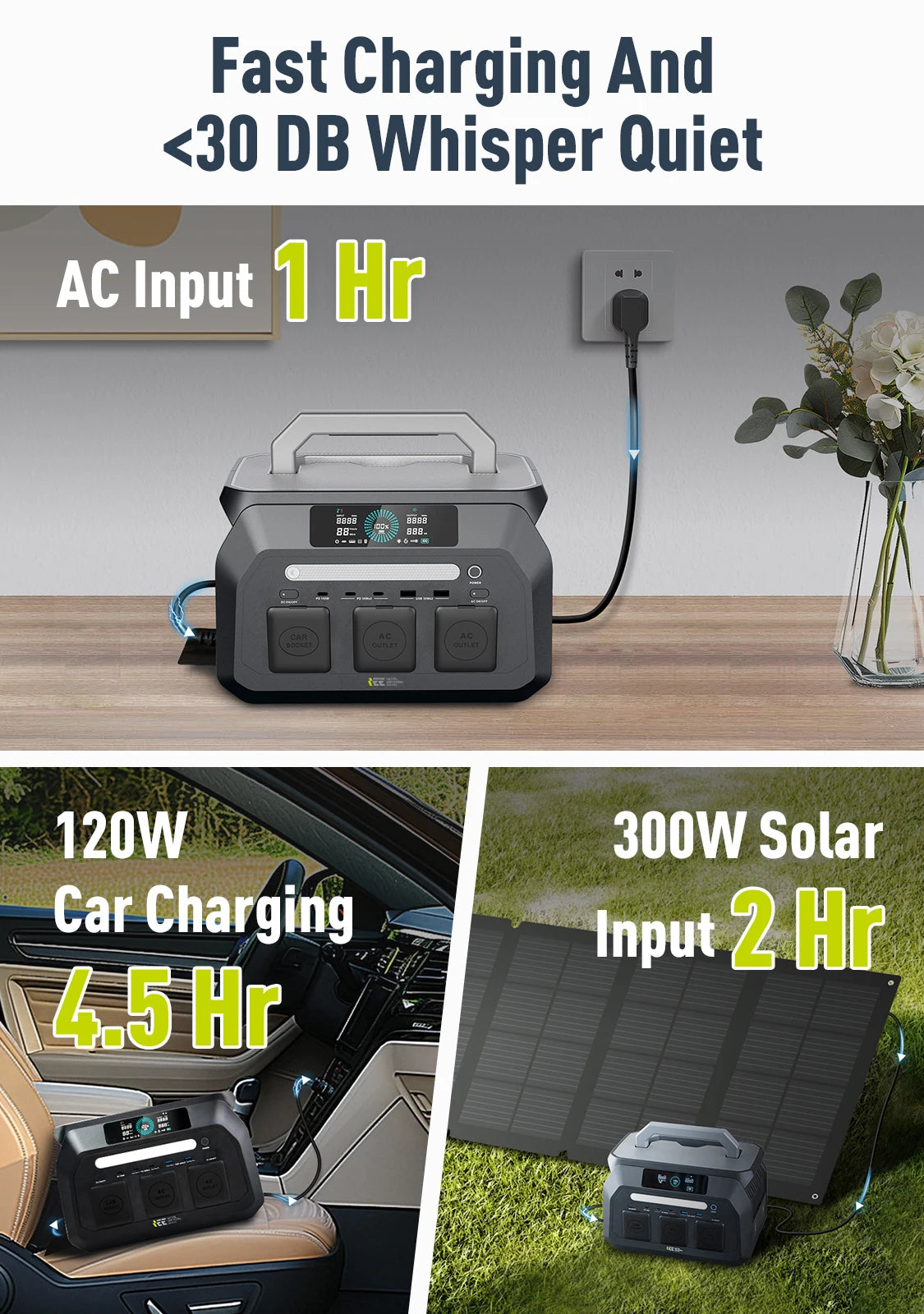 Iee P800 512Wh LiFePo4 Solar Generator With AC Outlets